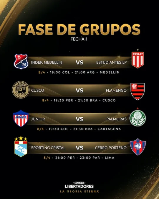 Tabela da Fase de Grupos da Libertadores 2026: Datas, Jogos e Horários 4 Tabela da Fase de Grupos da Libertadores 2026 Datas Jogos e Horários (4)