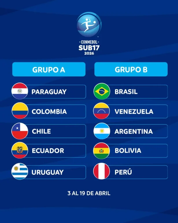 campeonato sul-americano sub-17 2026 masculino (2)