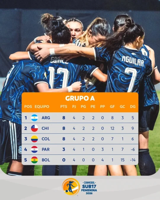 Semifinais do Sul Americano Sub 17 Feminino 2026 (1)