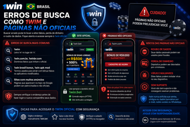 1win Casino Review para jogadores do Brasil